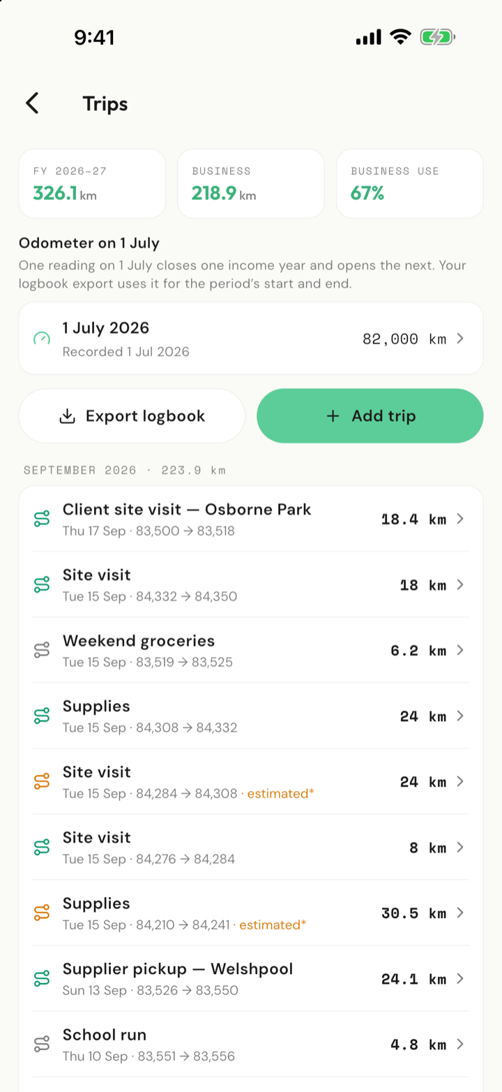 Koloi Trip logbook for a Hyundai i30: income-year kilometres, business use, Export logbook and a list of trips
